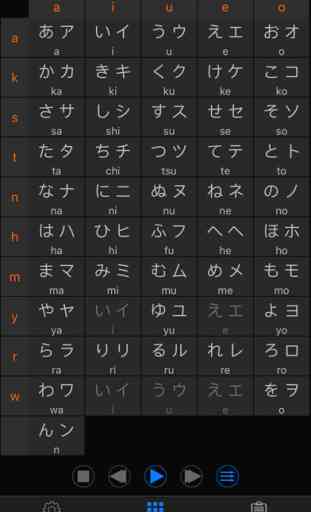 Japanese Sound - Easy Learn Japanese Letter Kana 1