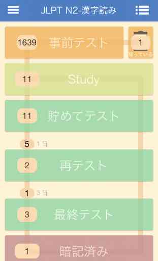 JLPT Kanji Reading - Practice and Quiz 1
