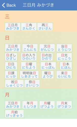 JLPT Kanji Reading - Practice and Quiz 4