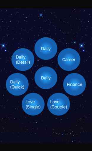 Cancer Horoscope - Daily Zodiac, Astrology, Love 2