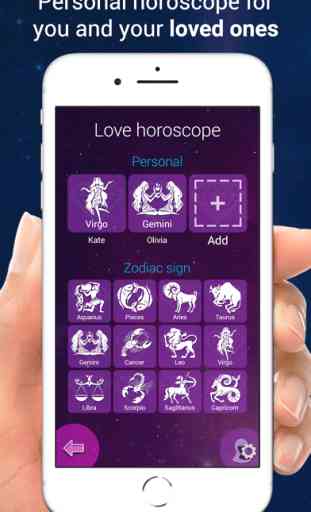 Horoscope Venus for women 2019 3