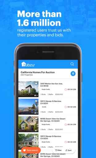 Hubzu Real Estate Auctions 4