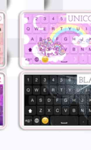 KeyPro – Keyboard Themes Emoji 2