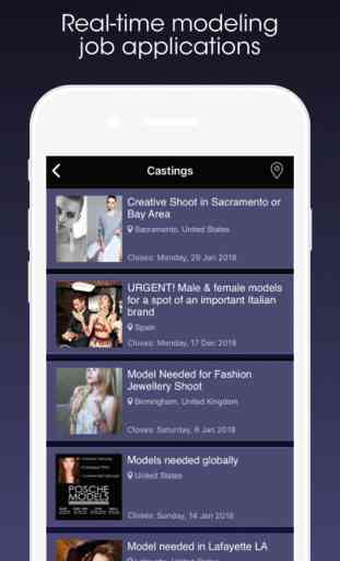 Model Now: Models & Castings 2