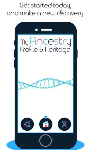 My Ancestry Profile & Heritage 4