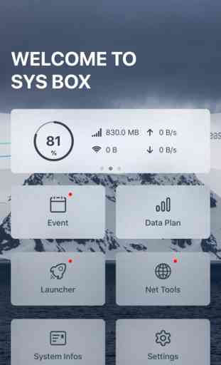 SYS BOX 4