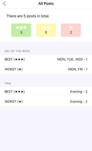 Week-it - Weekly Calendar 4