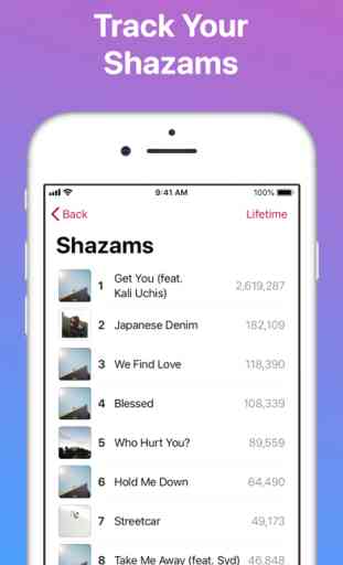 Apple Music for Artists 3