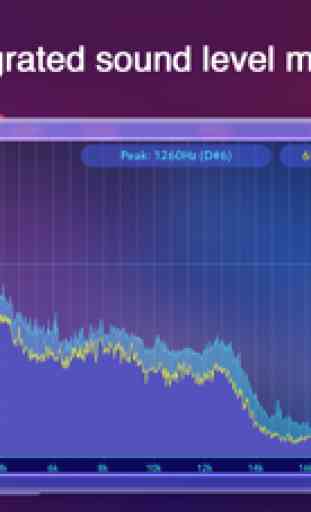 Audio Spectrum Analyzer dB RTA 3