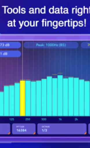 Audio Spectrum Analyzer dB RTA 4