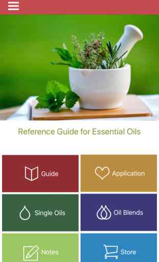 Guide for Essential Oils 1