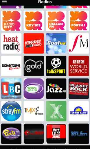 Radio UK : Top FM 2