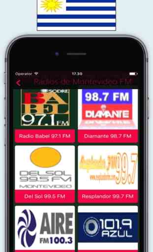 Radios Uruguay FM AM - Live Radio Stations Online 2