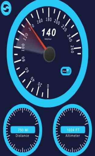 Speed O meter Smart Display 3