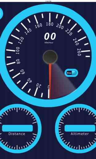 Speed O meter Smart Display 4