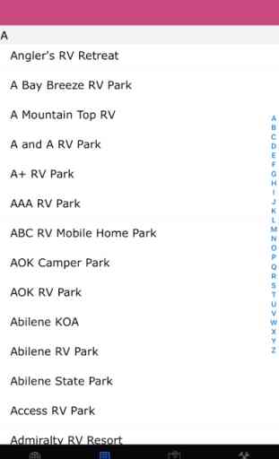 Texas – Campgrounds & RV Parks 3