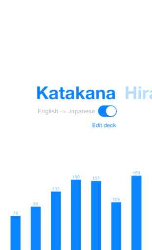 Katakana & Hiragana 1