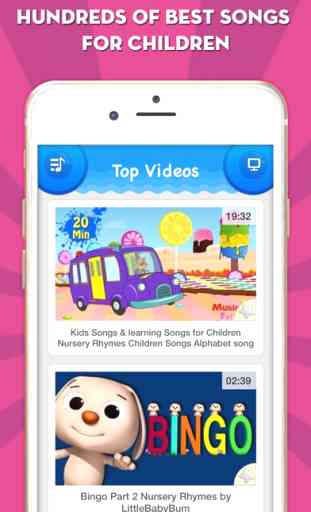 Kids Music - ABC & music videos for YouTube Kids 1