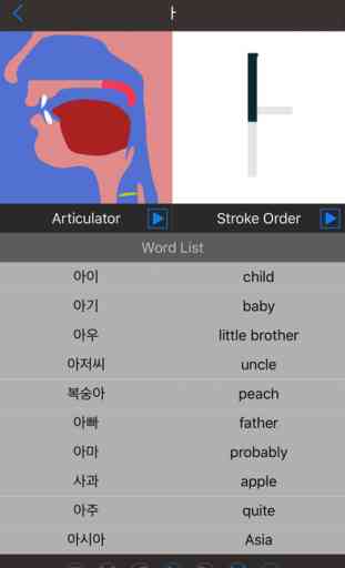 Korean Sounds - Learn Korean Letter Pronunciation 2