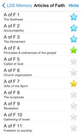 LDS Memory: Articles of Faith (AF) 1