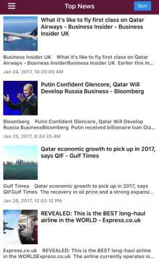 Doha News & Qatar Today Free Edition 1