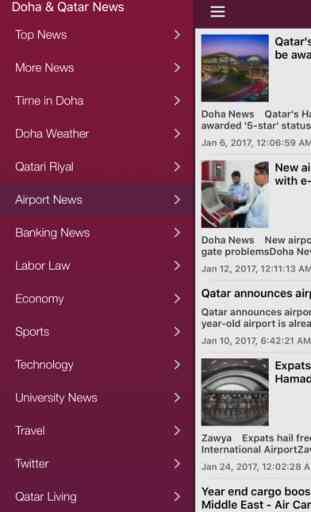 Doha News & Qatar Today Free Edition 2