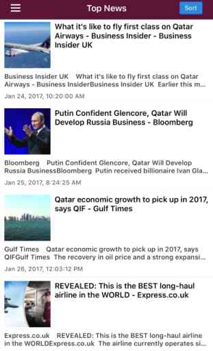 Doha News & Qatar Today Pro Edition 1