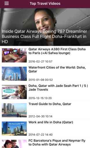 Doha News & Qatar Today Pro Edition 4
