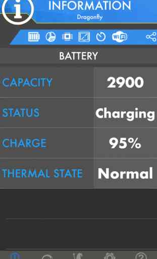 Amperes - battery charge info 1