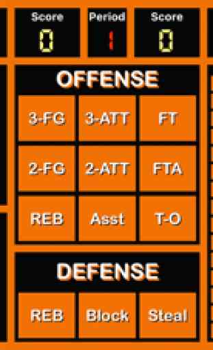 BBS Basketball Stats 2