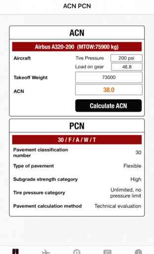ACN PCN 1