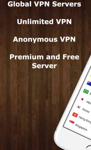 VPNTT - Global VPN Service 1