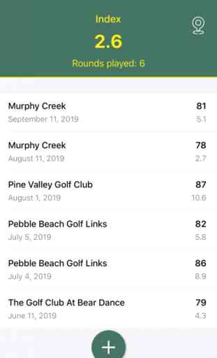 Pin High - Golf Index Tracker 1