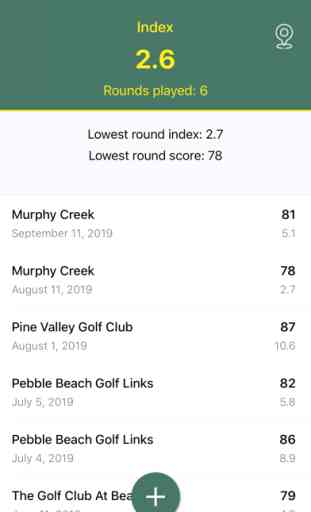 Pin High - Golf Index Tracker 2