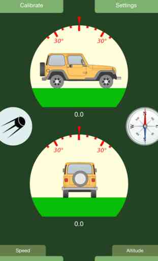 Inclinometer, speedometer 1