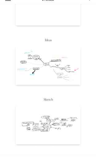 MapNote ~Ample Space Memo Pad for  Mind Map, Brain Storming, and Idea Sketch~ 3