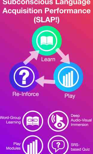 Learn & Play Languages –Best Language Learning App 3