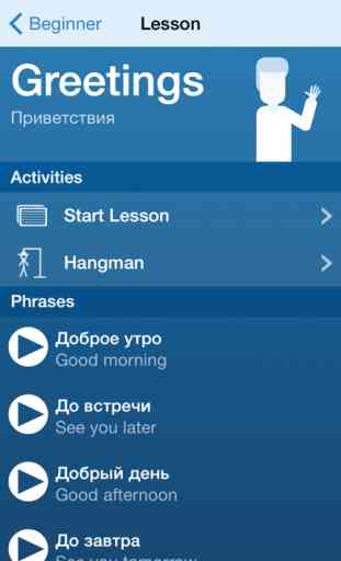 Learn Russian -- Privyet 2