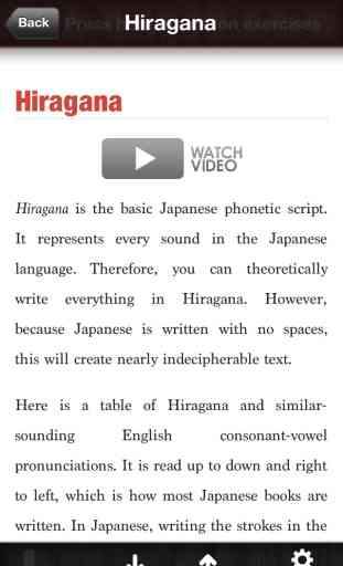 Learning Japanese 2