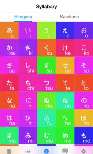 Learning Japanese with 50 Lessons 4