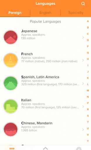 Mango Languages 1