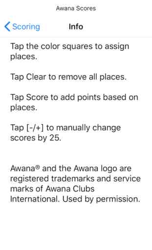 Awana Scores 4