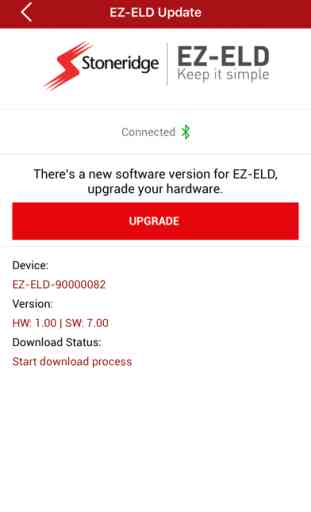 EZ-ELD Update 2
