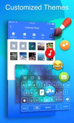FUN Keyboard -Emoji & Themes 2
