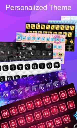 FUN Keyboard -Emoji & Themes 4