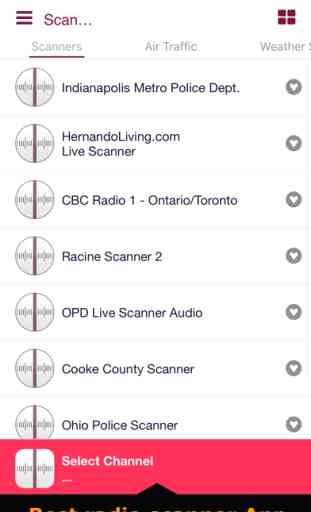 Police & radio scanners live 1