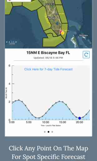 Boating Weather and Tides 2