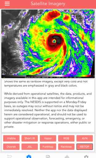 National Hurricane Center Data 1