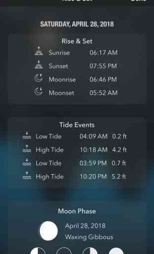 Tide Alert (NOAA) - USA 4
