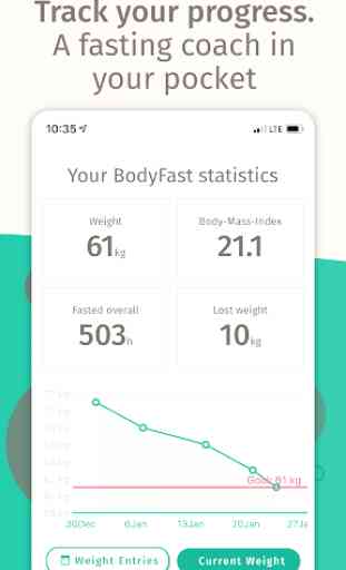 BodyFast Intermittent Fasting: Coach, Diet Tracker 2